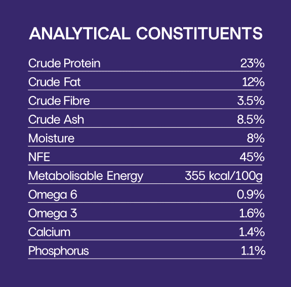 Fish and potato grain free for working dogs