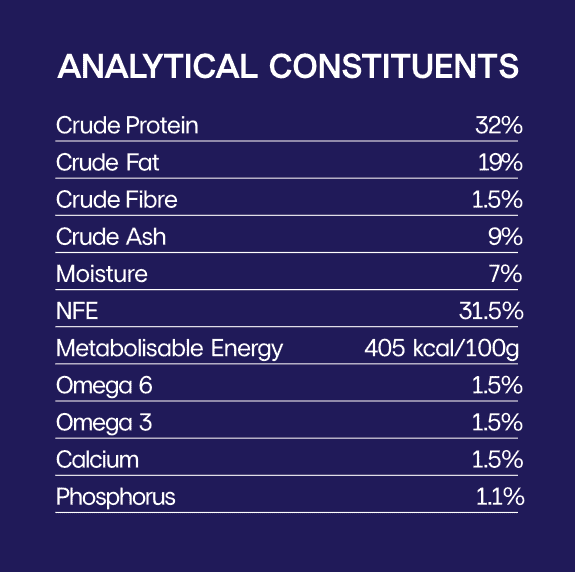 Low iodine white fish based dry complete cat food biscuits Nutrix Pet